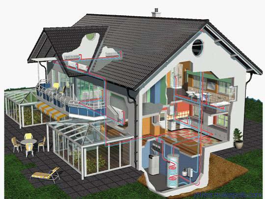 空氣能熱水器|空氣能使用范圍