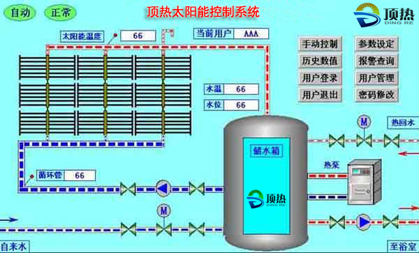 太陽能控制系統|南京頂熱 太陽能控制系統|南京頂熱