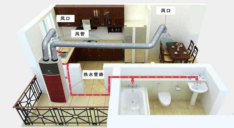 空氣能熱水器 空氣能熱水器