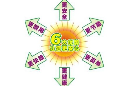 南京太陽能熱水工程