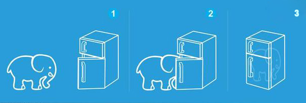 頂熱太陽能網(wǎng)絡(luò)營銷三步走 頂熱太陽能網(wǎng)絡(luò)營銷三步走