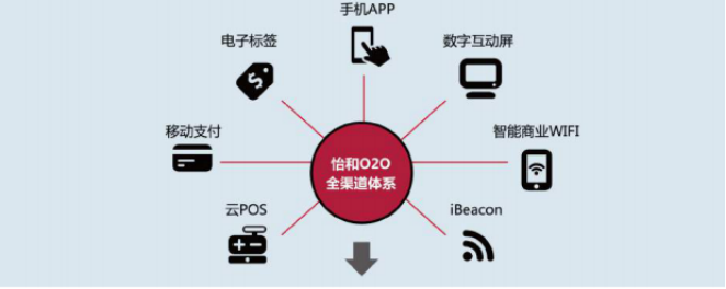 空氣能熱水工程|南京頂熱 空氣能熱水工程|南京頂熱