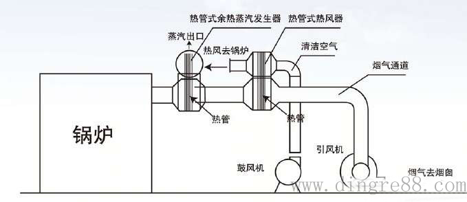 南京頂熱 南京頂熱