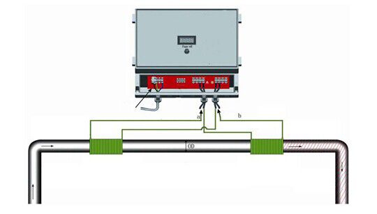 電子感應水處理器